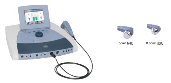 肌電反饋、超聲及電療治療儀